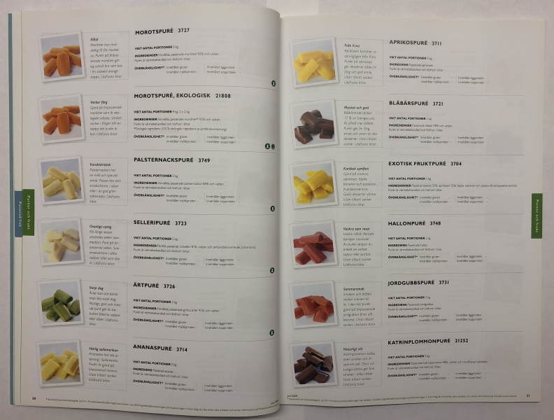Findus Fooodservice